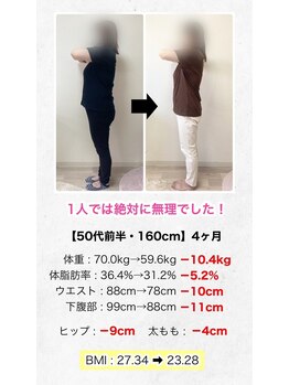 ヒデ整体院(Hide整体院)/ダイエット痩身成果&骨盤矯正