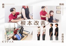 心斎橋長堀フェムテック整骨院