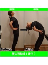 リファイン整体院 国分寺店/姿勢改善、肩こり、腰痛、整体