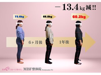 MBF整体院 矢板院/あなたの一歩を全力で応援。
