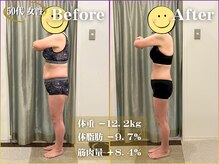 ダイエットサロン/神戸市　三田市　ダイエット