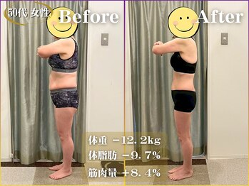 ダイエットサロン/神戸市　三田市　ダイエット