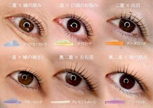 シャルリス(CHALELISS)