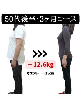 香椎井上整骨院 整体院/痩身ダイエット　痩身整体　