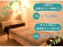 ティースリー(T3)