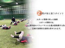 ふじもと鍼灸接骨院 和歌山院の雰囲気（スポーツ現場で正確な技術が必須、その中で実践してきました。）