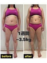 サロン イフ(salon if)/痩せたーい！そんなあなたに！