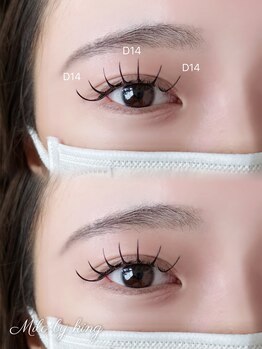 ミロバイキング 枚方2号店(Milo by king)/フラットラッシュ120