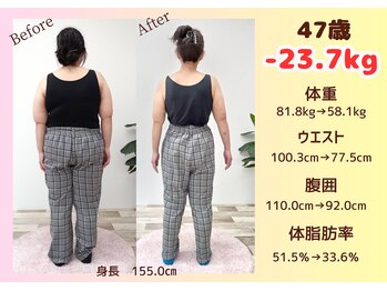 ナチュラル 裕利(natural 裕利)/ダイエット期間6ヶ月