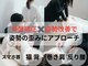カイロプラクティック ラウレア 豊川店の写真