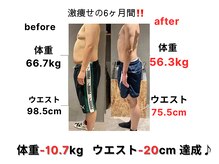 エーボディ(A-BODY)/食事管理