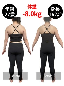 アネモネ/ダイエット/痩身/腸活/耳つぼ