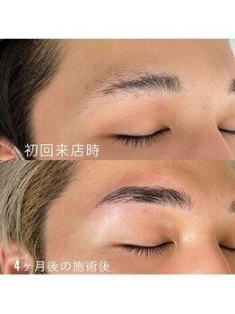 メイクマン 新宿西口店(MAKEMAN)/