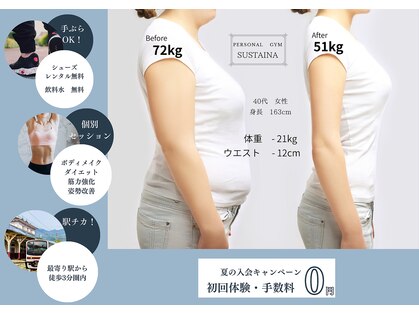 サスティナ 落合店の写真