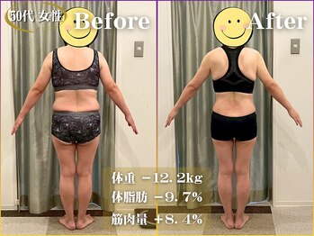 ダイエットサロン/神戸市　三田市　ダイエット