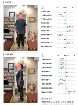 こつこつ(k.tu k.tu)/AI骨格診断の様子