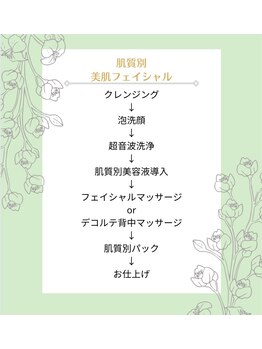 シャルム(Sharm)/肌質別 美肌フェイシャル