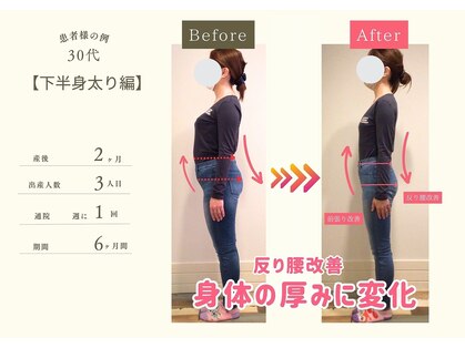 ココア整体 岐阜店(cocoa整体)の写真