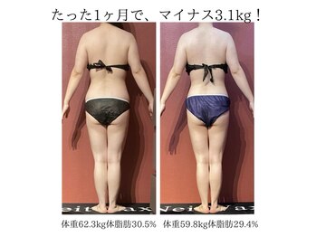 ネイト ワックス(Neit Wax)/1ヶ月集中痩身◎