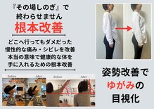 整体院トゥルース