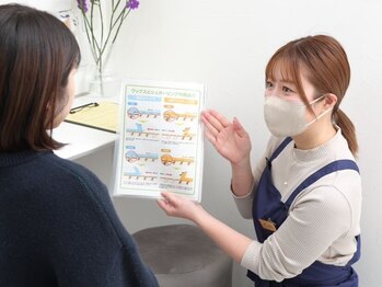 エースター(A-star)の写真/砂糖・水・レモン果汁のみを使用したナチュラルなシュガーリング脱毛で、お肌を整えませんか？
