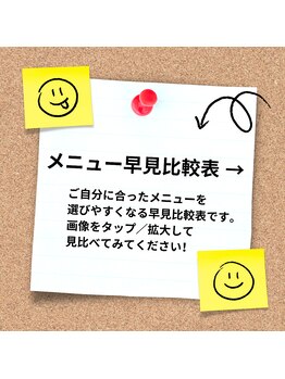 セイクレッドセンツ(Sacred Scents)/メニュー早見比較表です→