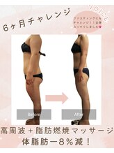 フルール(fulu-lu)/