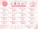 リファッション 新宿店(Refashion)の写真