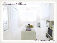 メロウプラス 錦糸町店の雰囲気（完全個室プライベートルーム★）