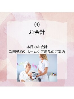 リローゼ(Re.ROSE)/最適ペースとホームケアのご提案