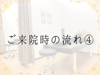 ナオル整体 相模大野院(NAORU整体)/【整体院】NAORU整体 相模大野院