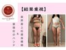 痩身効果アップハイパーナイフEX３部位＋痩身リンパ90分