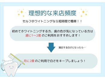 ロゼミューズピュア(ROSE MUSE pure)/セルフホワイトニングの来店頻度