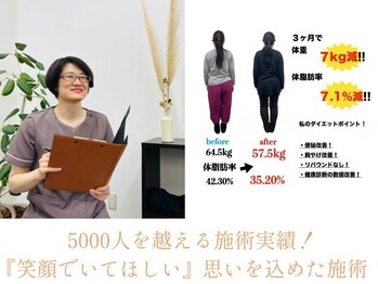 サンシー整体(SunCY整体)/総施術数5000人を越える実績!