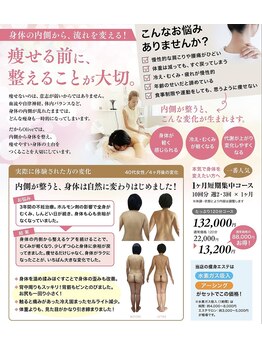 オリーブ(Olive)/