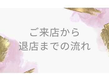 アトリエール(Ateliere)/ーご来店から退店までの流れー