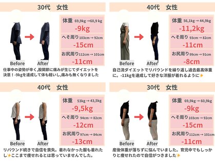 ライト整体院 倉吉(Light整体院)の写真