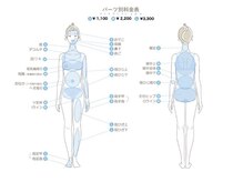 プランドール 京都店(PRENDRE)/【レディ-ス】美肌脱毛 各パーツ