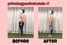 マイナセブン(-7)