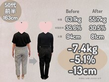 ひなた整骨院/ダイエット　箕面