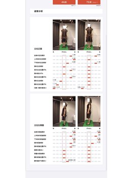 カツ整体院/カラダの変化