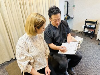 サロン ド ツリーズ(Salon de Trees)/施術内容の説明