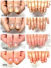 ユリシスネイル(ULYSSES NAIL)/