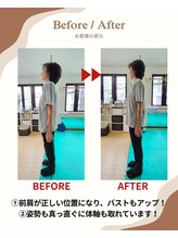 健康塾キューオーエル 恵比寿(QOL)/会員様のビフォーアフター♪