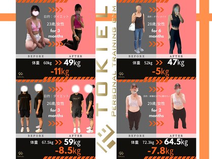 トキエル 本所吾妻橋 押上店(TOKIEL)の写真