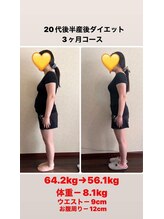 ゆかわ鍼灸整骨院/ダイエット変化