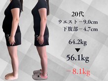 みくる整骨院 美容整体 &nbsp;清須/ダイエット/痩身/肩こり/整体