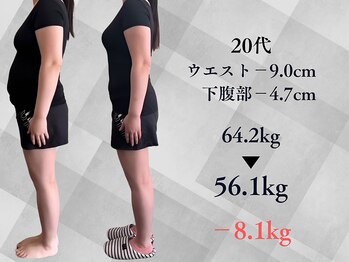 みくる整骨院 美容整体 &nbsp;清須/ダイエット/痩身/肩こり/整体