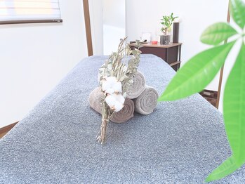 プラン 四日市(PLAN)/【ルーム】完全個室salon