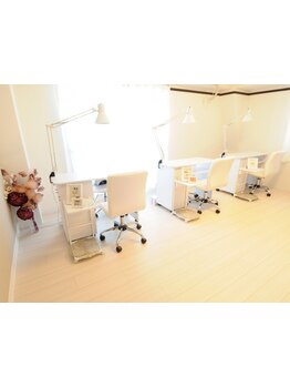 初めての方にオススメ